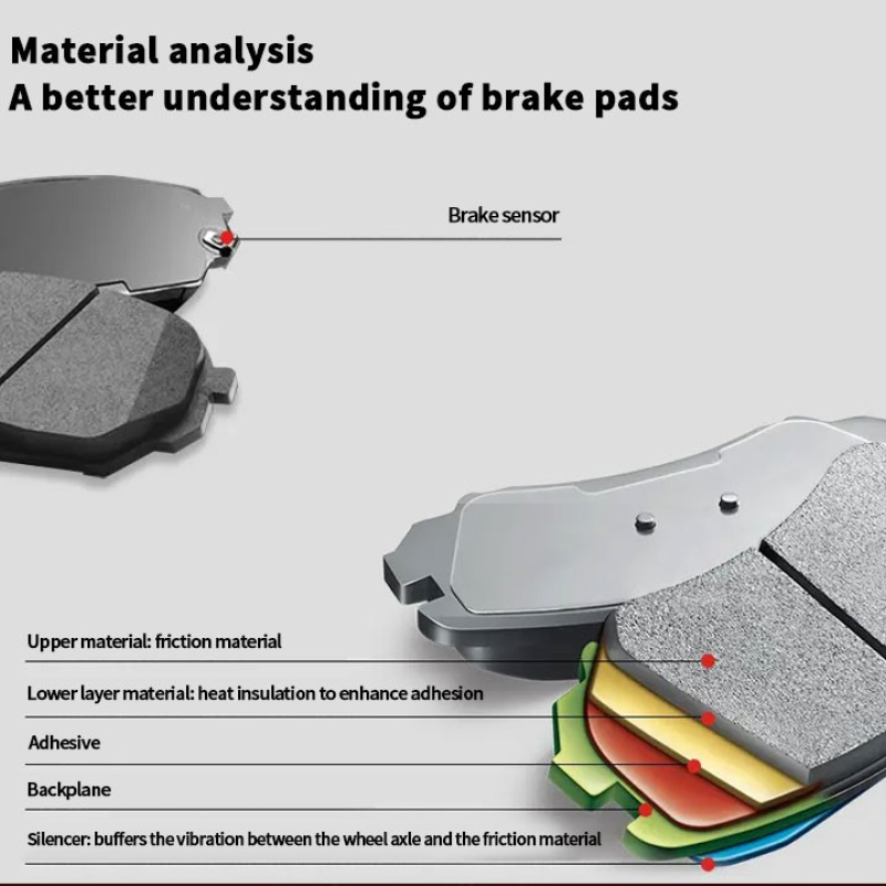 brake pads