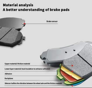 brake pads